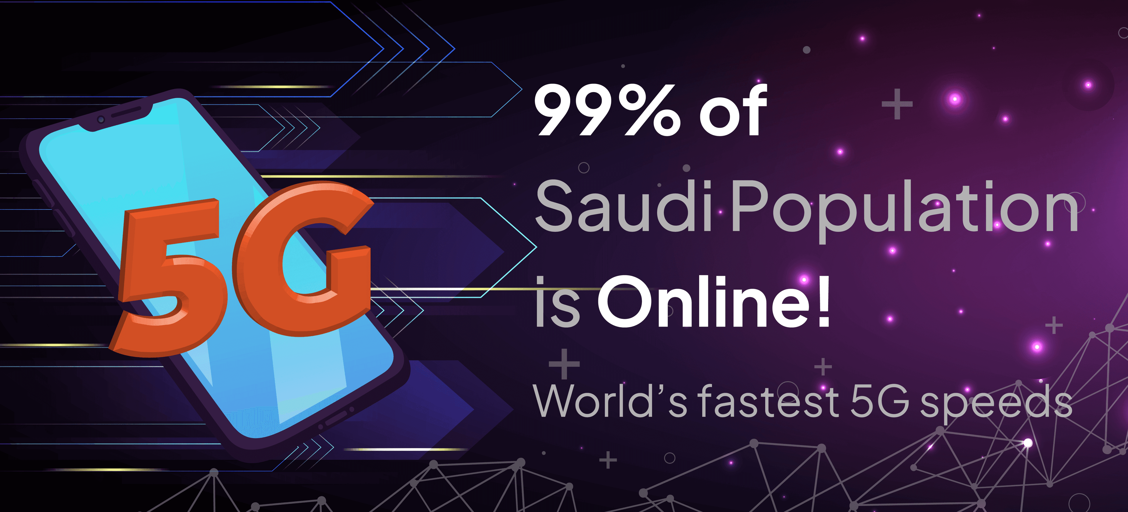 Internet in Saudi Arabia: 99% Usage and High Speeds Driving Digital Marketing